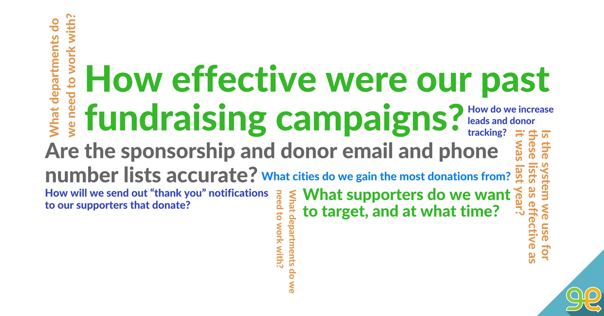 Giveffect-Smart Automation Questions