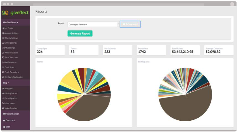 Giveffect software for food banks 