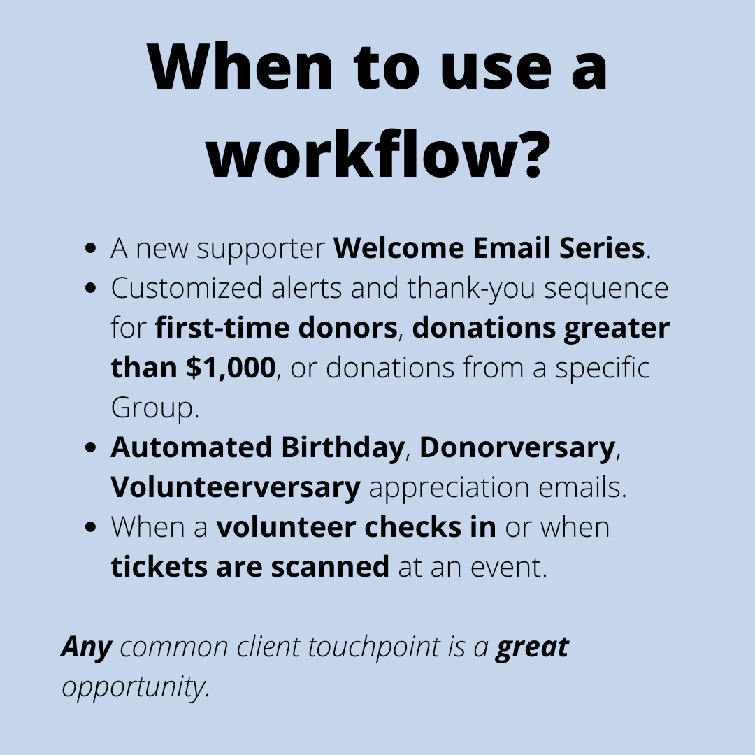 Giveffect Workflow Automation 