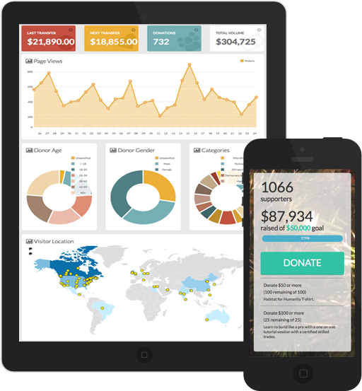 Devices showing fundraising reporting tools