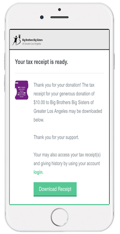 Nonprofit Fundraising Smart Automation