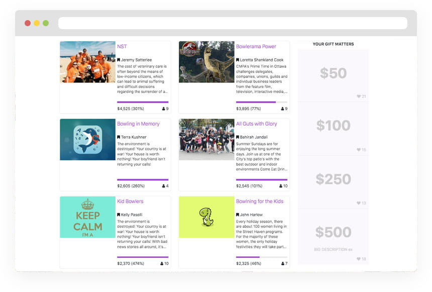 Fundraising Team Pages