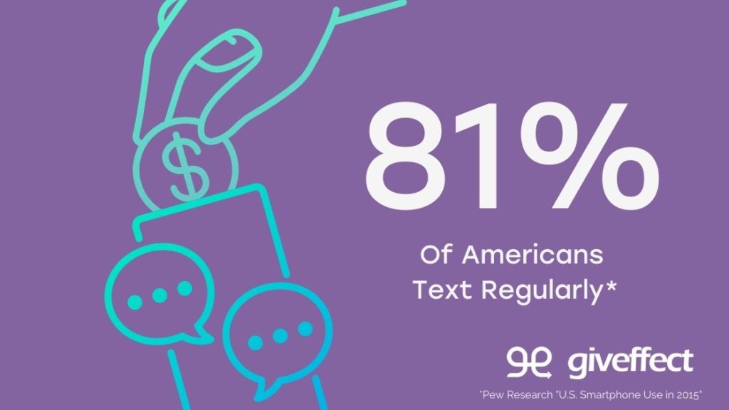 Stat: 81% of Americans text regularly