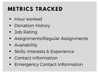 Habitat for Humanity volunteer management metrics 